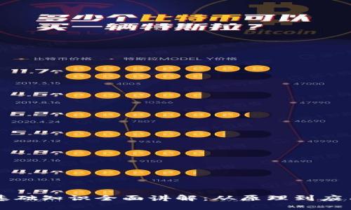 区块链基础知识全面讲解：从原理到应用的全景