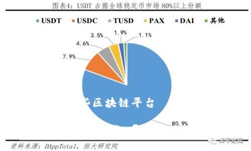 最新跨链技术有哪些区块链平台

2023年最新跨链技术盘点：哪些区块链平台引领潮流？