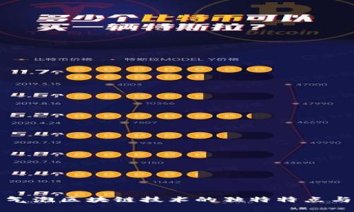 深度解析气泡区块链技术的独特特点与应用前景