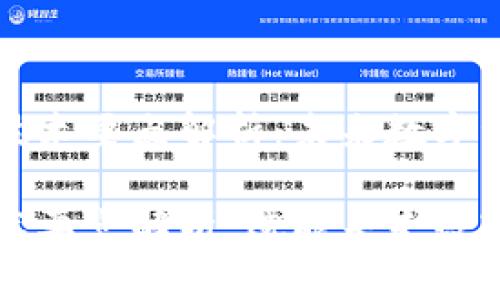 区块链新技术要点解析：未来数字经济的基石

区块链技术要点解析：赋能未来数字经济