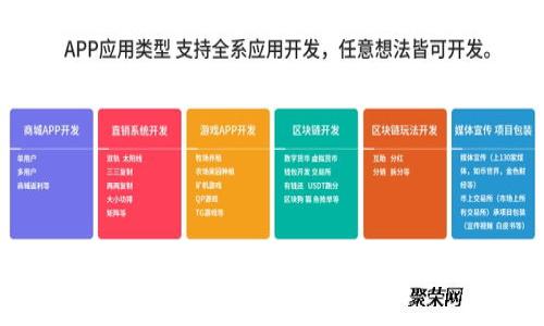 深度解析区块链密钥协商协议：未来安全通信的关键技术