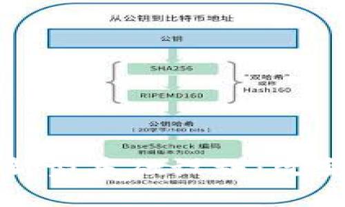 全面解析区块链新型基础设施：改变未来的技术趋势