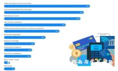 如何下载安装Tokenim: 完全