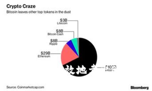 IMtoken如何安全高效地卖出BTC：全方位指南