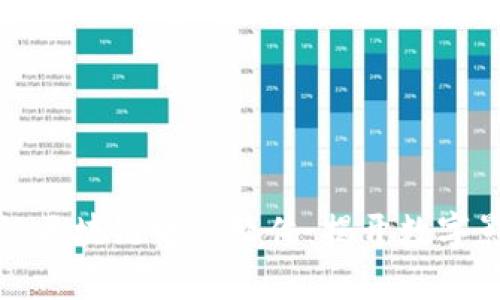 最值得推荐的区块链电影软件：揭开数字影像的新篇章