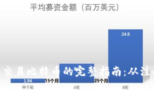 在imToken上交易比特币的完整指南：从注册到交易技巧