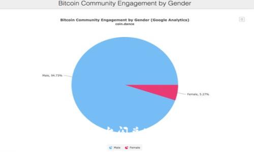 如何利用Tokenim平台闪兑USDT：机遇与挑战一览