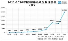 2023年区块链国家政策支持