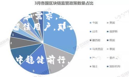   ImToken可能会清退吗？解析数字钱包的风险与前景 / 

 guanjianci ImToken, 数字钱包, 加密货币, 清退, 风险管理 /guanjianci 

引言：数字钱包的崛起
随着区块链技术的发展，数字钱包逐渐成为了加密货币交易不可或缺的工具。ImToken作为中国领先的数字钱包之一，以其用户友好的界面和强大的安全性受到了广泛的关注与青睐。但是，在高乘数的用户参与及市场波动的背景下，人们不禁开始思考：ImToken会清退吗？

一、ImToken的现状
ImToken成立于2016年，是一家专注于数字资产管理的公司。它的使命是让“每个人更方便地使用区块链”，并随着用户群体的增加，其功能不断扩展，包括兑换、交易和资产管理等服务。随着DeFi（去中心化金融）和NFT（非同质化代币）的兴起，ImToken也在不断更新以适应这一新的趋势。
尽管ImToken的业务不断发展，但市场上同类钱包的竞争也随之加剧。面对这样的局面，ImToken是否会考虑清退或停止某些服务呢？

二、什么是“清退”？
在讨论ImToken是否会清退之前，我们首先需要明确“清退”这个概念。在商业术语中，“清退”通常指的是某家公司在面对风险或经济压力时，主动停止某些业务或服务的决定。这种情况可能发生在多种背景下，包括法规变化、市场波动或公司财务问题。
在区块链及数字资产的领域，很多项目因无法满足用户需求或面临监管压力而选择清退。就目前的市场环境来看，清退的风险并不是空穴来风，各大平台都必须谨慎应对这一风险。

三、影响ImToken的因素
多个因素可能影响ImToken的运营及未来发展，以下是几个主要方面：

h41. 监管政策/h4
近年来，各国政府对加密货币的监管政策不断加强，旨在保护投资者和抑制市场的过度投机。中国政府对加密货币及其衍生品实施了严格的监管。在这样的背景下，ImToken必须时刻关注政策动态，及时调整业务模式以符合相应的法规要求。如果这些法规对数字钱包的运营构成重大影响，ImToken可能会考虑先行清退某些不符合政策的服务。

h42. 市场竞争/h4
在数字钱包市场中，竞争异常激烈。除了ImToken，诸如MetaMask、Trust Wallet等其他钱包也正在争夺用户的青睐。在这样的场景下，ImToken需要维持自身的市场地位，提供更具竞争力的功能和服务。如果因为市场环境的变化导致用户大规模流失，ImToken可能会面对艰难的选择。

h43. 用户需求变化/h4
数字金融的快速发展使得用户的需求也在不断变化。ImToken需要敏锐地捕捉这一变化，快速迭代产品。如果无法及时适应这些需求，可能会失去用户的信任，最终不得不考虑清退部分不受欢迎的功能或服务。

四、ImToken的应对策略
鉴于以上风险因素，ImToken可能采取多种应对策略来保证其长期生存与发展：

h41. 加强合规性/h4
为了适应监管要求，ImToken可以通过提升合规性来确立自身在行业中的良好形象，避免因违反规定而被迫清退。在许多国家，加密货币交易平台需要获得相关资质，ImToken应该努力进行合法合规的运营，避免法规风险。

h42. 深化用户体验/h4
ImToken应该重视用户体验，通过不断的市场调研，了解用户需求，并不断其产品。通过引入新的功能和服务，提升用户的留存率，以此建立长期的竞争优势。

h43. 完善安全保障/h4
在数字货币领域，安全性至关重要。ImToken可以通过不断改进其安全机制，包括多重签名、冷钱包存储等方式来保护用户资产，增强用户对平台的信任感。

五、用户的选择与行业的未来
作为用户，在选择数字钱包时，不仅要关注其技术和性能，更要认识到平台的风险。这包括了解平台的运作模式、合规性及市场环境等。同时，用户也可根据自身习惯和需求，选择多种钱包进行分散投资，以降低风险。
总体来看，数字钱包的市场依旧存在巨大的突破和创新空间。虽然ImToken作为一个领先的数字钱包在面临清退的风险，但如果能够灵活应对环境变化，吸引并留住用户，那么未来依旧光明可期。

结论：ImToken的未来充满可能性
综上所述，ImToken是否会清退尚无定论，但其面临的风险和挑战是现实的。通过强化合规、持续用户体验和提升安全性，ImToken完全有可能在复杂的市场环境中稳健前行。用户需要保持警惕，同时也可以通过多样化的投资策略来降低风险。最终，随着数字货币行业的持续发展，ImToken的未来仍然充满可能性。