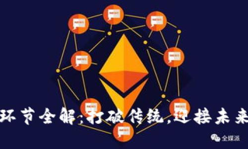 区块链生产环节全解：打破传统，迎接未来的生产革命