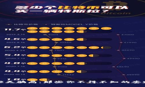 揭秘区块链惊天骗局：那些你不得不知的套路与防范技巧