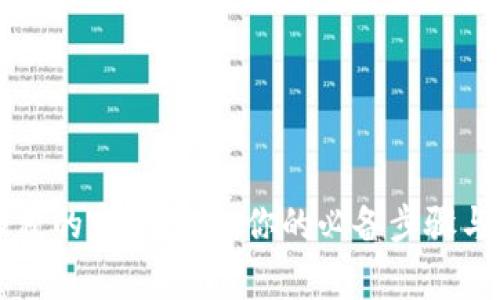 区块链报税的完整指南：你的必备步骤与注意事项