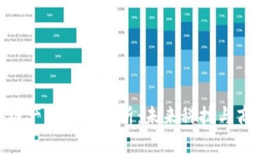 于都企业区块链产品全景解析：未来科技与商业的完美融合