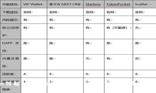 如何解封 Tokenim 账户：全面指南与实用技巧