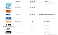 imToken苹果手机安装攻略：