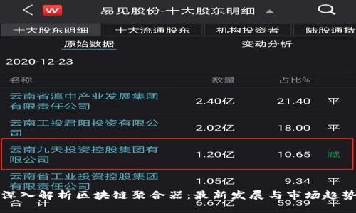 深入解析区块链聚合器：最新发展与市场趋势