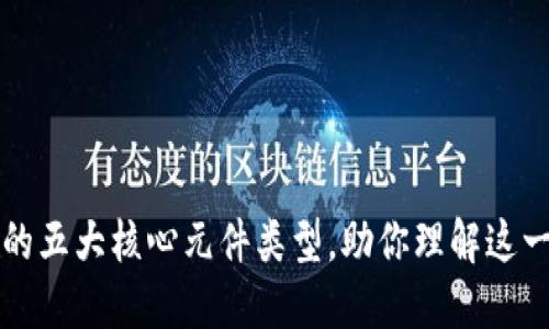 揭秘区块链的五大核心元件类型，助你理解这一颠覆性技术