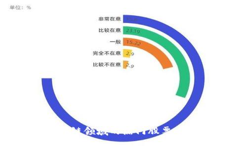 2023年区块链领域的热门股票，你知道了吗？