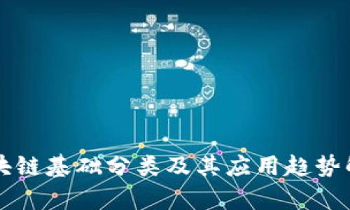 区块链基础分类及其应用趋势解析