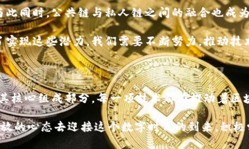 区块链工程技术有哪些？探索未来数字世界的基石

区块链, 工程技术, 数字货币, 分布式账本, 智能合约/guanjianci

随着数字经济的快速发展，区块链技术的应用正在变得越来越广泛。在这股浪潮中，许多行业纷纷借助区块链的优势来提升效率、降低成本和增强信任。然而，了解区块链工程技术的基本构成与发展现状，能够帮助我们更加深入地认识这一改变世界的技术。

什么是区块链？

区块链是一种分布式账本技术，它通过网络中的多个节点进行信息的存储与管理，实现去中心化的数据处理。简单来说，区块链能够保证数据的安全性、透明性和不可篡改性。每个“区块”中都包含一组交易记录，而这些区块按照时间顺序连接起来，形成链式结构。

从技术层面来看，区块链的核心在于其加密机制和共识算法。加密机制确保了区块链的安全，从而使得用户的每一笔交易都受到保护。而共识算法则是网络中不同节点之间达成一致的一种方法，确保了数据的一致性和可靠性。

区块链工程技术的主要组成

区块链工程技术涵盖了多个方面，包括智能合约、分布式存储、共识机制以及加密算法等。让我们逐一探讨这些重要的组成部分。

智能合约

智能合约是区块链技术的重要应用之一。实际上，它是一种自动执行、控制或文档相关法律事件和行为的计算机协议。智能合约通过编程代码实现这些操作，能够在双方发生某种条件时自动执行，省去了中介的角色。

举个简单的例子，假设用户通过智能合约进行一项交易，当特定条件满足时，合约将自动转移资产。这种方式减少了人为的干预，提高了交易的效率和安全性。以以太坊为代表的智能合约平台，已成为许多去中心化应用（DApps）的基础。

分布式存储

分布式存储技术是区块链的另一个重要组成部分。传统的集中式存储方式存在单点故障的风险，而分布式存储通过将数据分散存储在网络中的多个节点上，从而提高了数据的安全性和可用性。在区块链中，数据不仅被实时记录，还被多个节点备份，确保了其持久性。

共识机制

共识机制是区块链网络中确保参与者达成一致的算法。常见的共识机制包括工作量证明（PoW）、权限证明（PoS）、委任权益证明（DPoS）等。每种机制都有其独特的优缺点。例如，工作量证明虽然安全性高，但能耗巨大；而权益证明能耗较低，却可能面临“富者越富”的风险。

加密算法

在区块链中，数据的安全性赖于强大的加密算法。常用的加密技术包括哈希算法和非对称加密算法。哈希算法确保数据的完整性，任何微小的更改都会导致哈希值的巨大变化。而非对称加密算法则提供了身份验证和安全数据传输的基础，确保每一笔交易的合法性。

区块链工程技术的应用领域

随着技术的不断成熟，区块链已被广泛应用于多个领域，包括金融、供应链管理、医疗、版权保护等。在金融领域，区块链技术使得跨境支付变得更加高效和安全。供应链管理中，区块链帮助实现了全程追踪，保证商品质量。医疗行业则通过区块链技术实现患者档案的安全共享，而版权保护领域则利用它来确保数字作品的权益。

挑战与未来

尽管区块链技术具备许多优势，但其发展仍面临一些挑战。其中最显著的包括技术标准的不统一、监管政策的缺乏以及技术的可扩展性等。与此同时，公共链与私人链之间的融合也成为一个热门话题。

未来，区块链技术有可能深入到更多的行业，甚至带来新的商业模式。随着5G、人工智能等技术的结合，区块链的发展将会产生更大变革。为了实现这些潜力，我们需要不断努力，推动技术的创新与应用。

总结

综上所述，区块链工程技术作为一种颠覆性的技术，正在逐步改变我们的生活与工作方式。智能合约、分布式存储、共识机制和加密算法等是其核心组成部分，每一项技术都在推动着区块链的进步与应用。尽管面临种种挑战，区块链的未来依然充满希望，值得我们持续关注与探索。

在这个充满变化的时代，理解区块链工程技术的重要性不仅帮助我们应对当下的变革，还能为未来的创新铺平道路。我们每个人都应该以开放的心态去迎接这个数字时代的到来，积极学习与适应，抓住未来的机遇。