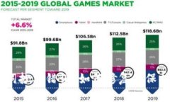   IM钱包助记词抄写错误？