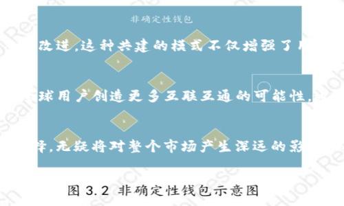 imToken钱包属于谁？深入探讨Decentralization与数字资产管理

imToken, 数字钱包, 区块链, 数字货币, 去中心化/guanjianci

什么是imToken钱包？
imToken钱包是一款广受欢迎的数字资产管理工具，主要帮助用户安全地存储、转账和管理他们的加密货币资产。自2016年推出以来，imToken不断用户体验，其优雅的界面和多种功能迎合了越来越多的加密货币爱好者的需求。

imToken的发展历程
imToken的创始团队来自中国，他们在区块链领域拥有丰富的经验。最初，这款钱包的目标是为用户提供一个安全、便捷的数字资产管理平台，减少用户在使用其他钱包时遇到的不便和风险。逐步迭代之后，imToken不仅支持以太坊（Ethereum）和ERC-20代币，还增加了对比特币（Bitcoin）、EOS等主流数字资产的支持。

去中心化世界中的imToken
在去中心化（Decentralization）日益成为全球趋势的背景下，imToken钱包扮演着重要角色。去中心化的思想不仅仅体现在技术层面，更影响到用户对资产安全、隐私保护的认知。imToken钱包坚持不托管用户的私钥，意味着用户始终对自己的资产拥有完全的控制权，避免了中心化平台因安全漏洞而可能导致的资产损失。

imToken与用户的关系
那么，imToken钱包究竟属于谁呢？这并不是一个简单的问题。首先，imToken的母公司是北京达晨创立的区块链技术公司，但更重要的是，imToken钱包的真正“主人”却是每一位使用它的用户。每个用户在创建钱包时生成的私钥和助记词都是独一无二且私密的，意味着用户自身对其数字资产拥有着绝对的主权。

用户体验与功能丰富性
imToken钱包不仅仅是一个单纯的存储工具。其丰富的功能连接了去中心化金融（DeFi）、NFT市场等多个领域，让用户可以轻松地进行流动性挖掘、借贷、交易和投资，创造出更多的可能性。例如，用户可以通过imToken参与以太坊的质押，获取额外收益，或者在NFT市场中购买心仪的数字艺术品。在这些操作中，imToken不仅仅是个中介，而是成为用户与去中心化经济的桥梁。

安全性与隐私保护
在数字钱包的使用过程中，安全性是用户最为关心的话题之一。imToken团队始终把用户的安全放在首位。通过利用先进的加密技术和多重安全措施，imToken力求在复杂的网络环境中为用户提供可靠的保障。比如，它可以设置面部识别码和密码锁，即使手机被盗，财产安全亦能得到一定的保障。

社区互动与用户反馈
除此之外，imToken钱包还注重与用户之间的互动。通过官方社区、社交媒体和用户反馈渠道，imToken团队可以及时了解用户的想法和需求，并据此做出适应性的调整和改进。这种共建的模式不仅增强了用户的参与感，也让imToken始终保持在行业的前列，快速适应变化。

未来展望与推广策略
作为一款优秀的数字钱包，imToken不仅在国内市场获得了广泛认可，同时也在海外扩展其影响力。未来，imToken将继续致力于为用户提供更加优质的安全服务，并为全球用户创造更多互联互通的可能性。通过通过持续的技术创新和市场开拓，imToken将力争成为全球领先的数字资产管理平台，推动去中心化理念的进一步普及。 

结语：数字资产时代的个人掌控权
总结来说，imToken钱包不仅仅是一个工具，它更代表了一种理念，那就是用户应该掌握自己的资产，享有对自身财富的绝对控制权。在数字资产时代到来之际，用户的选择，无疑将对整个市场产生深远的影响。imToken通过其稳固的技术基础与用户至上的服务理念，成为了在数字资产管理领域不可忽视的力量。

这样的一个概述，不仅让读者对imToken钱包有了更深层次的理解，同时也探讨了去中心化与数字资产管理的重要性。希望能对你的问题有帮助！