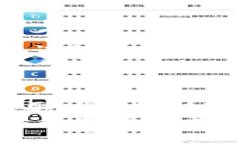    如何将矿池ETH安全转账