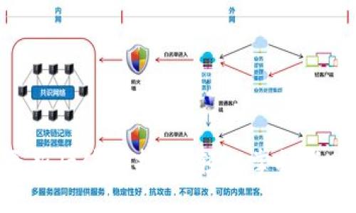 Tokenim更新后使用指南：轻松掌握新功能与操作