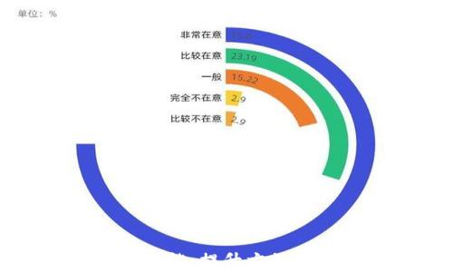 
区块链技术的潜能：提升方法探析与应用前景