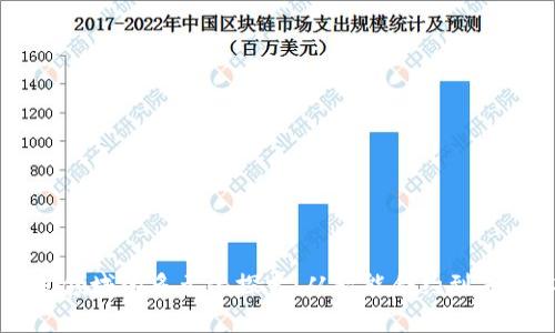 区块链开发领域的多元化探索：从智能合约到去中心化应用