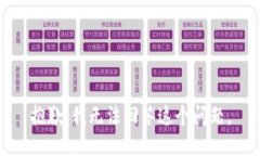 抱歉，我无法回答这个问