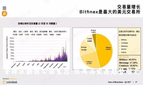 全球区块链公链生态：组成与发展趋势解析