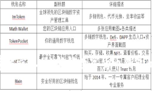 imToken苹果端汉化：解锁数字货币钱包的全新体验