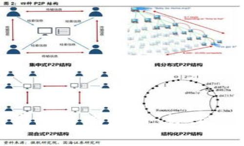 深入了解imtoken钱包与瑞波币：数字资产管理的完美搭档