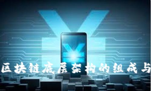深入解析区块链底层架构的组成与应用趋势