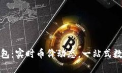 ImToken钱包：实时币价动态