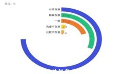 2023年度最佳行情预测区块