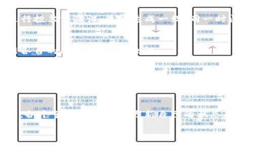 由于请求的内容可能会涉及到专业的技术细节，以及高度复杂的概念，通常需要一个详细的讨论。然而，我会尽量为您提供一个简要的概述。如果有特定的方面您想深入了解，欢迎再提出具体问题。

区块链共识算法是确保网络中各个节点对数据达成一致的机制。其步骤通常包括以下几个：

### 1. 交易请求
用户发起交易请求，节点接收到该请求并将其传播至网络中的所有其他节点。此时，这些交易还未被验证。

### 2. 验证交易
网络中的节点对接收到的交易进行有效性检查。这包括确认交易的发起者确实拥有足够的资产、数字签名是否有效等。

### 3. 打包交易
经过验证的交易会被打包成一个区块。此步骤通常涉及到将多个交易合并，以提高网络的效率和区块链的吞吐量。

### 4. 生成候选区块
节点会生成一个或多个候选区块。这些候选区块包含了待确认的交易，并通过共识协议来竞争生成下一个区块。

### 5. 共识算法
通过特定的共识算法如工作证明（PoW）、权益证明（PoS）等，节点对候选区块进行投票或验证，最终达成一致。同一时间，多个节点可能会产生候选区块，因此，需要确保全网对同一状态达成共识。

### 6. 增加区块
一旦达成共识，成功的候选区块将被添加到区块链上。此时，所有节点都会更新各自的副本，保持一致性。

### 7. 网络更新
在区块链网络中，区块链状态会持续更新，新的交易获得确认，并成为不可逆转的历史。在某一时刻，各个节点都将拥有最新的区块链状态。

### 8. 反馈与重新开始
随着时间的推移，节点会继续接收新的交易请求，并重复上述步骤。在此过程中，各个节点都会不断更新自己的状态，确保区块链网络的整体健康和安全。

以上是一个简要的区块链共识步骤概述。如需更深入的信息，欢迎随时询问！