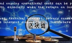 以下是关于“区块链广告