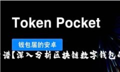 Tokenim钱包是否靠谱？深入