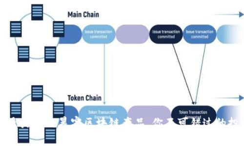 2023年最火爆的暴富区块链产品，你不可错过的投资机会！