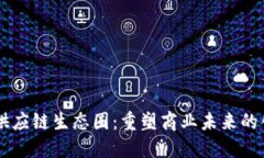 区块链供应链生态圈：重