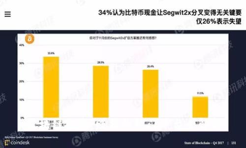 区块链投资：赚钱的热门平台全解析