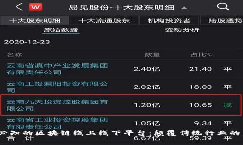 2023年必知的区块链线上线下平台：颠覆传统行业的未来趋势