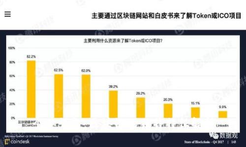 个体崛起：区块链的独特特征解析