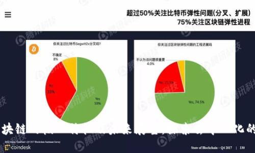 IACT区块链的核心特征及未来展望：探索去中心化的新方式