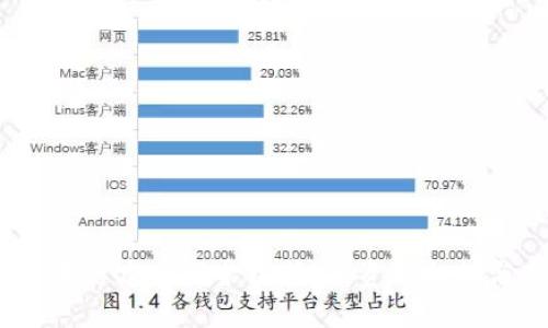 2023年区块链龙头股票推荐：投资风向标与市场趋势