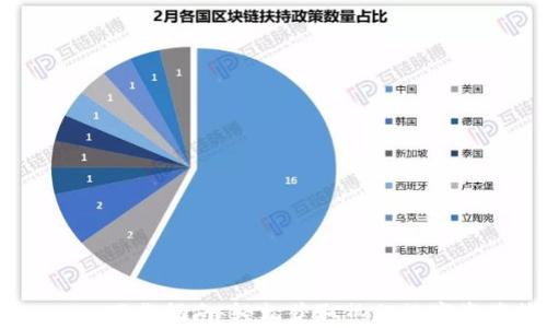 
iOS版Tokenim下载指南：轻松获取热门数字资产管理工具