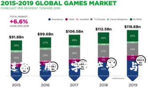 探索Tokenim的进阶应用：数字资产管理与创新消费的未来