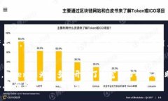   恭喜发财：揭秘TokenIM背